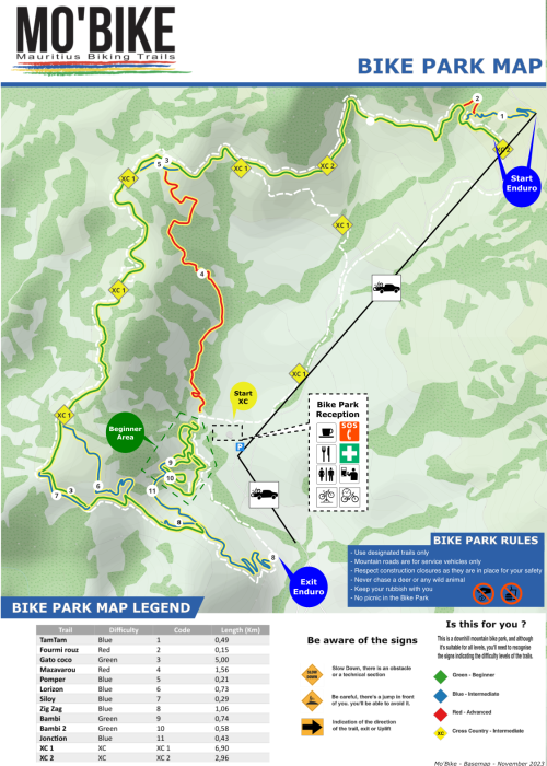 General map of Mo'Bike trails